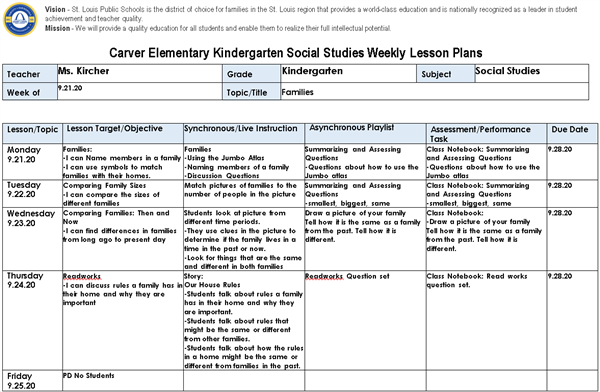 Social Studies - 9.21.20 Social Studies - 9.21.20